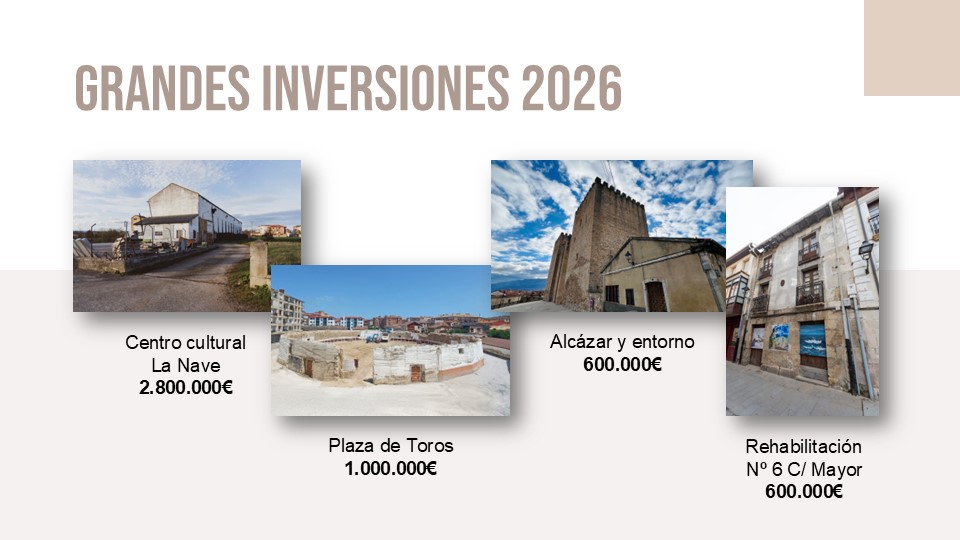 GRANDES INVERSIONES PRESUPUESTO ayto 2026