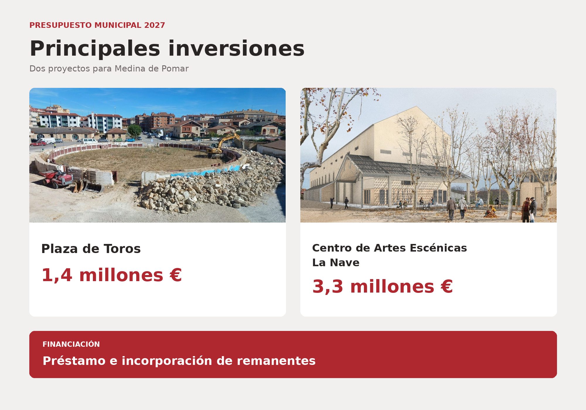 Principales_inversiones_2027